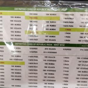 Definitive Coins Mint Wise Stickers-Fine Quality-Fresh Stock 1950-2025 F