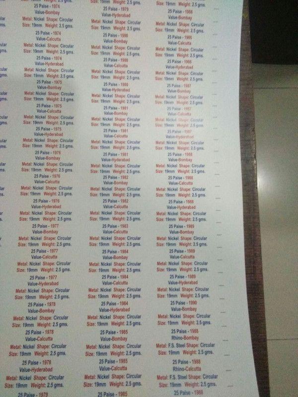 Definitive Coins Year Wise Stickers-Fine Quality-Fresh Stock 1950-2025 SHC