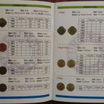 India - Handbook on Indian Coins Pocket Book 1947-2017 (BOOK)