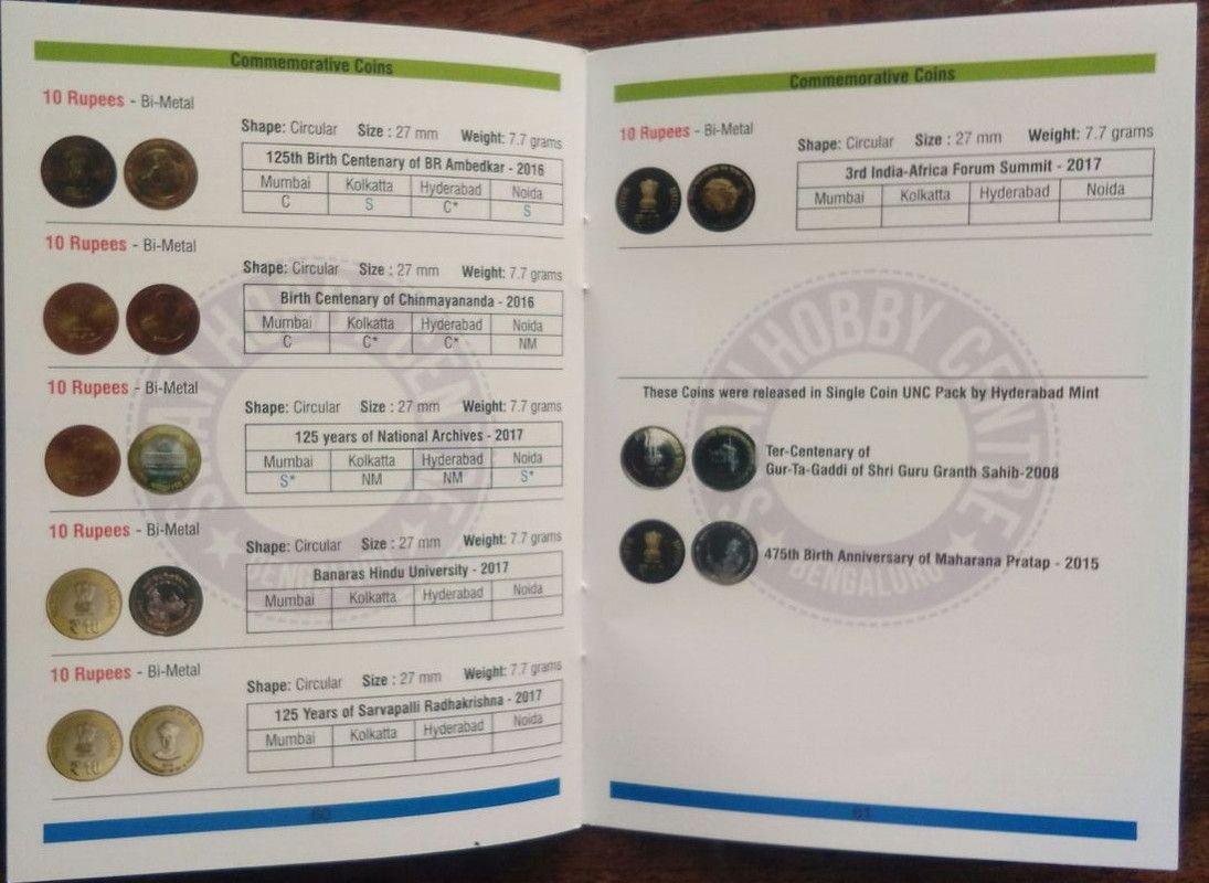 India - Handbook on Indian Coins Pocket Book 1947-2017 (BOOK)