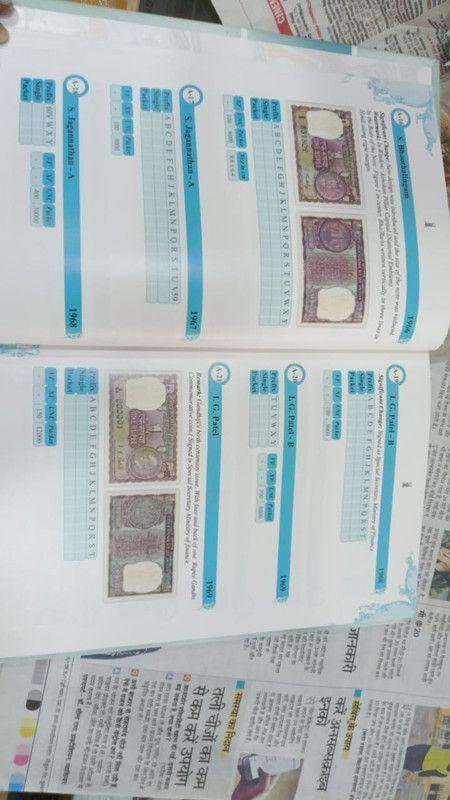 Indian Paper Money Guide Book for Currencies 2021-22 by Manik Jain (BOOK)