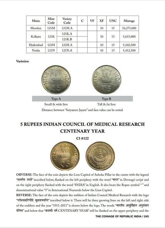 India - The COINAGE of Republic India Coins After The British Raj (1950-2018) by Arpit Gupta (BOOK)