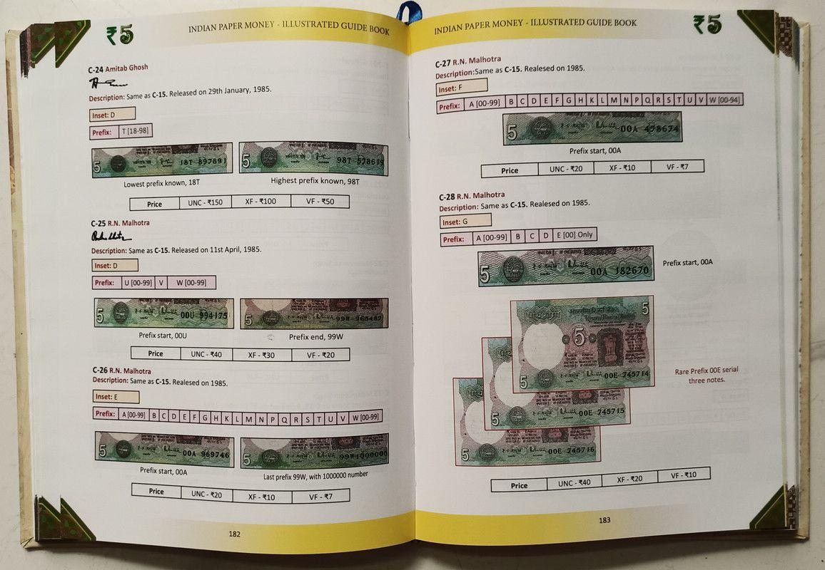 Indian Paper Money Illustrated Guide Book Hardcover by SK Imtiaj (Author) 2ND EDITION (BOOK)