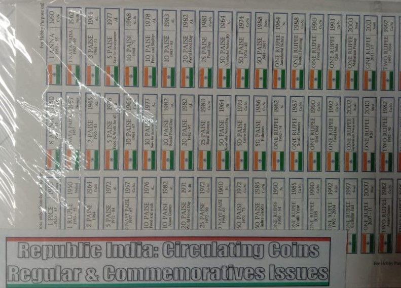 India:Circulating Coins Regular Commemoratives Issues (Stickers)