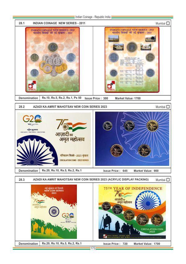 Indian Coinage Guide Book, British India - Republic India (1835-2025) New 11th Edition with Full Color Details Market Estimate [Paperback] Sainath Reddappa