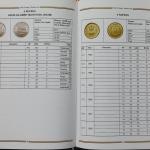Indian Coinage Guide Book, British India - Republic India (1835-2024) New 10th Edition with Full Color Details Market Estimate [Paperback] Sainath Reddappa