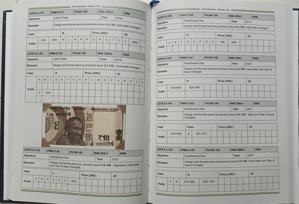2nd Edition Indian Banknotes British India, Portuguese India, French India, Republic India 1861-2024