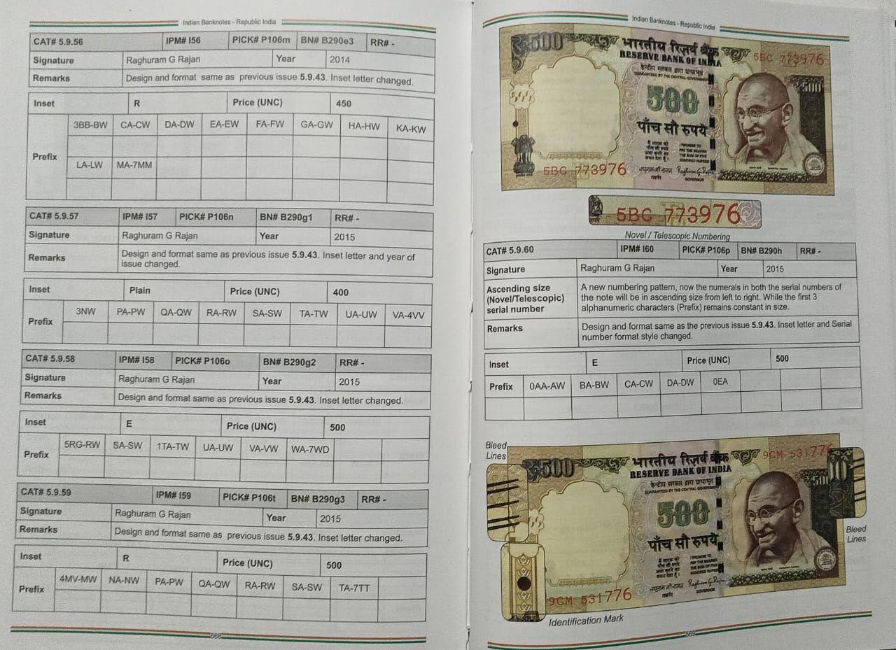 2nd Edition Indian Banknotes British India, Portuguese India, French India, Republic India 1861-2024