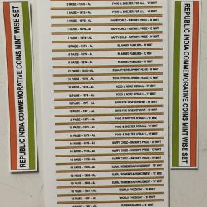 India Commemorative Coins Mint Wise Set Stickers