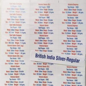 British India Silver Coins Year wise Stickers-Fine Quality-Fresh Stock 1835-1947 SHC
