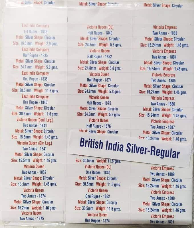 British India Silver Coins Year wise Stickers-Fine Quality-Fresh Stock 1835-1947 SHC