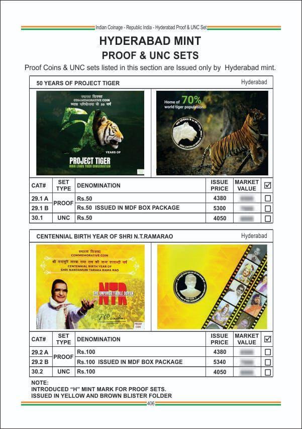 Indian Coinage 2025-26 Catalogue British India, Portuguese India Republic India | 12th Edition | Market Estimates Coin Book