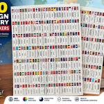 World Country and Territory Flag Stickers - 350 Pieces for Coin Albums