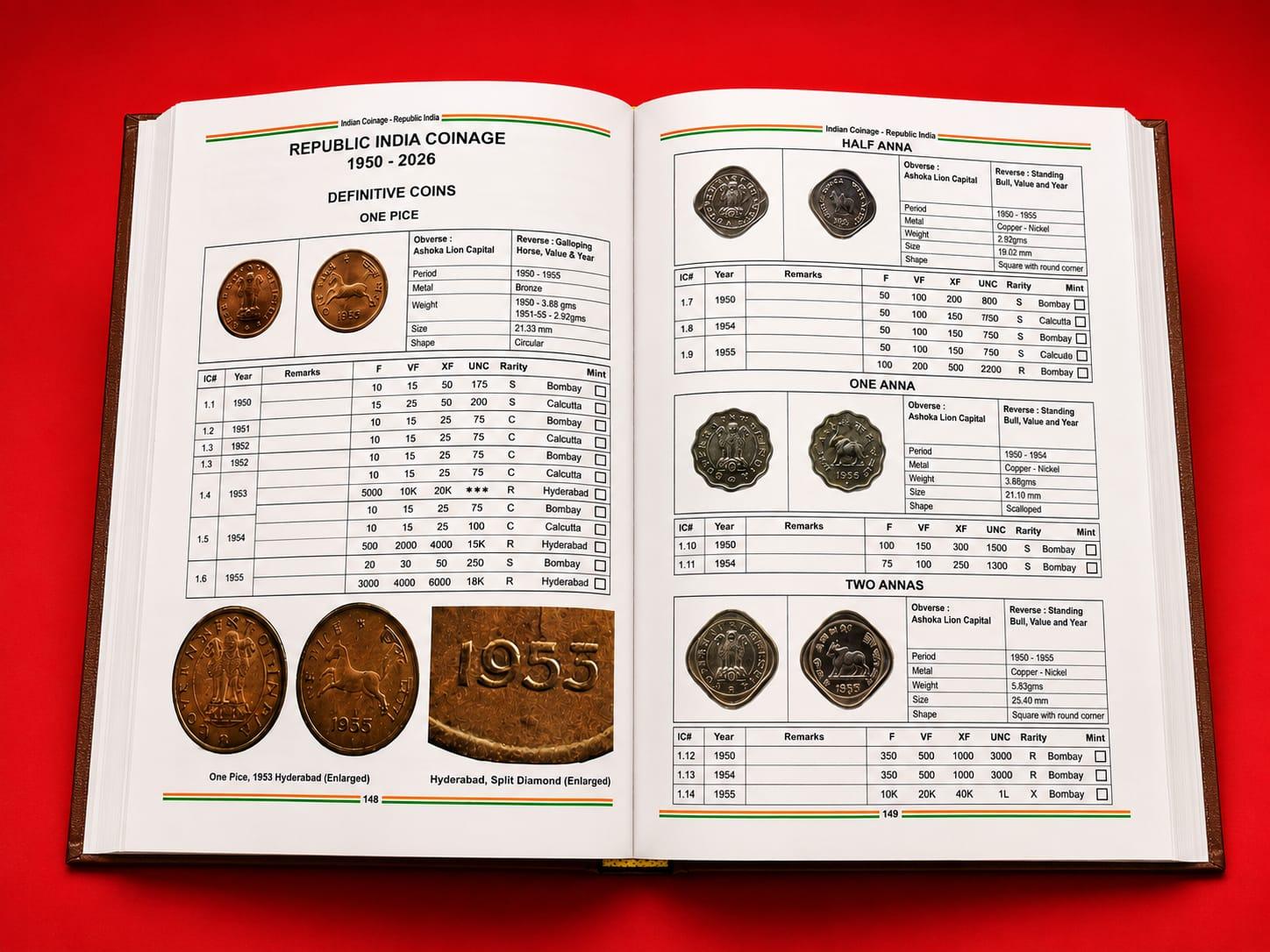 Indian Coinage – British India, Portuguese India, Republic India (1835–2026) Edition: 12th Edition Book (2025–26)