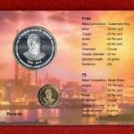 2014 - Jamset Ji Nusserwanji Tata 175th Birth Anniversary (1839-2014) UNC 2 Coins Set (Rs.100, Rs.5)