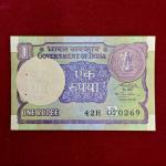 Birthdate Banknote Of Shobha Mohan - Indian actress 07th Feb 1969