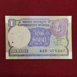 Birthdate Banknote Of Vasu Malali - Indian writer and academic 07th Feb 1967
