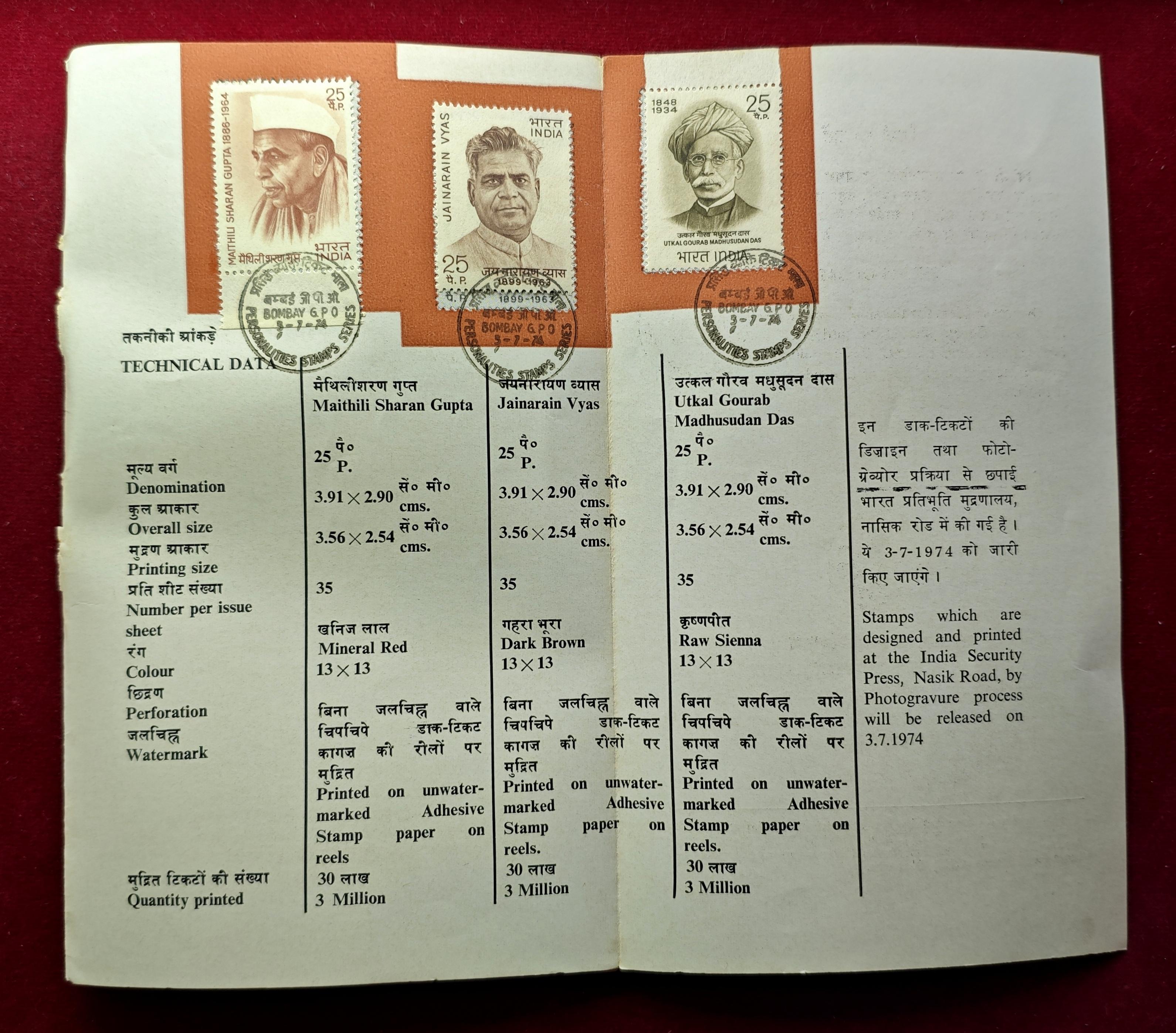 Centenary Series – Commemorative Stamp Brochure (1974)